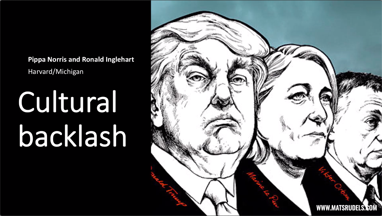 Cultural Backlash - Pippa Norris
